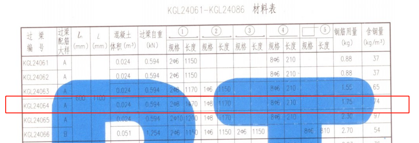 過(guò)梁