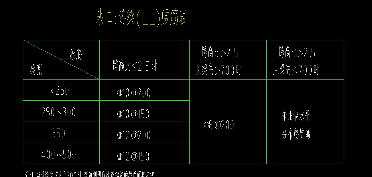 連梁