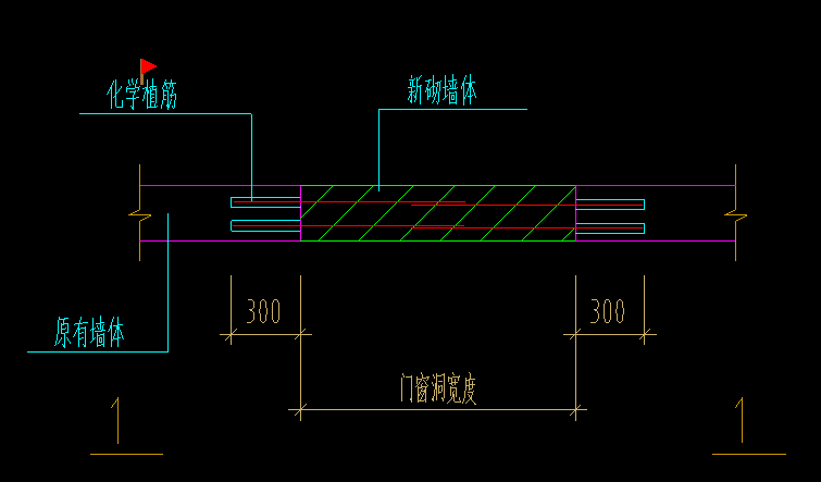 植筋