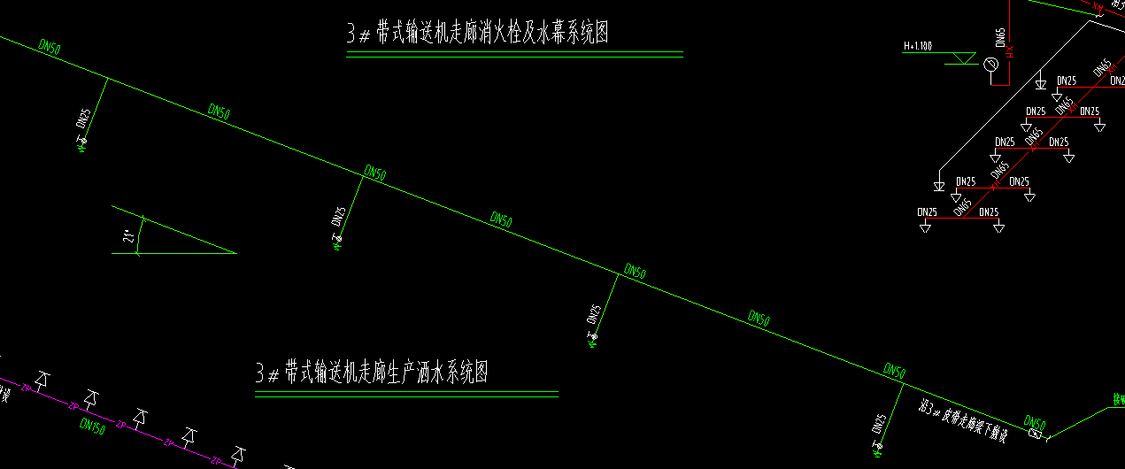 算量