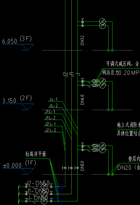 管徑