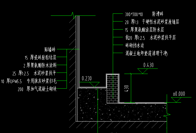 量怎么計(jì)算