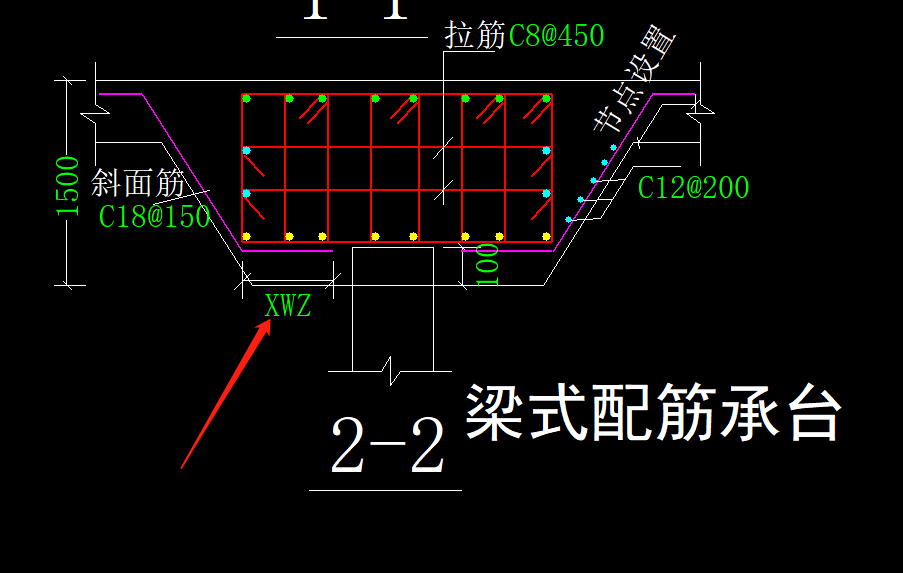 箍