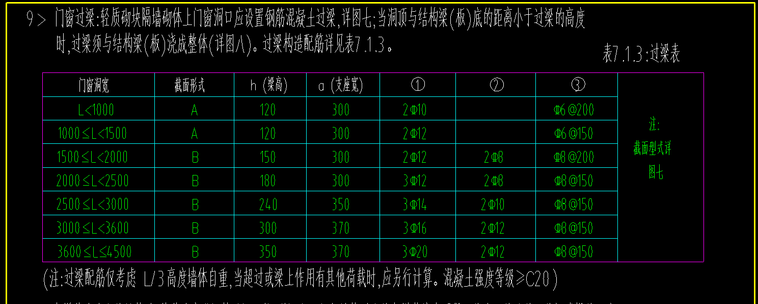 洞口