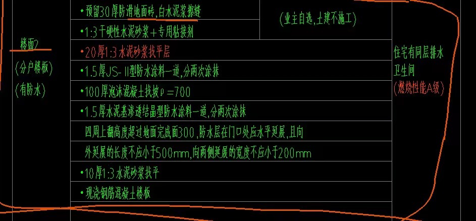 厚度