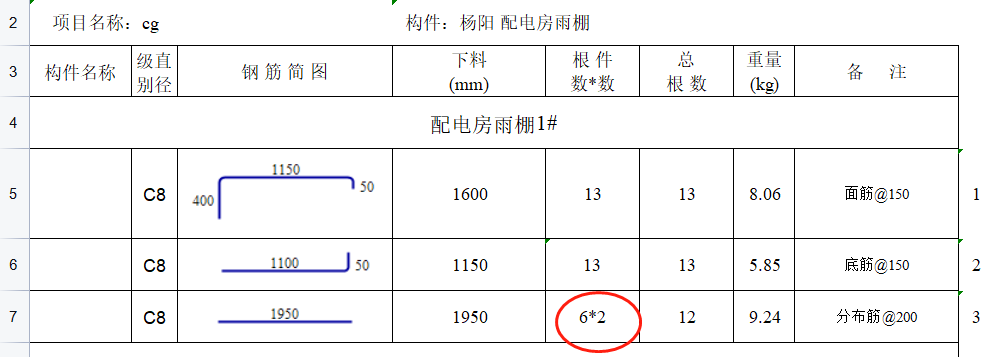 布筋