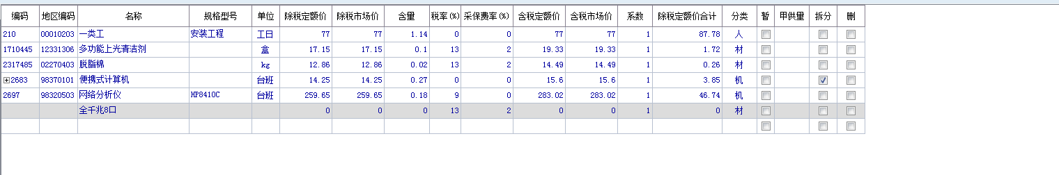 定額