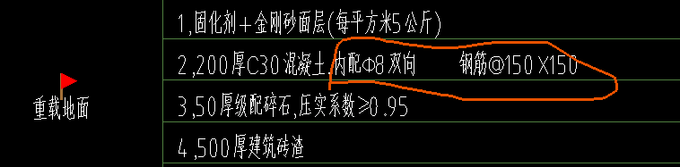 現澆板