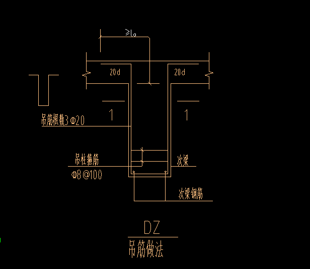 什么布置