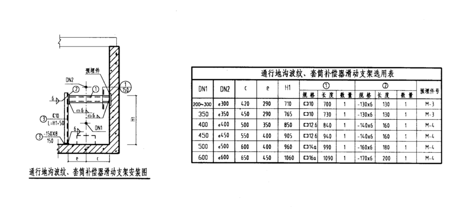 廣聯(lián)達服務新干線