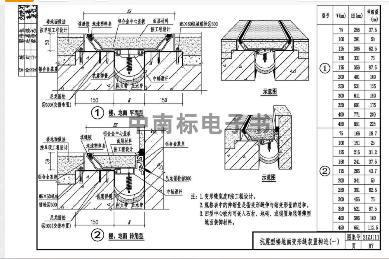 定額