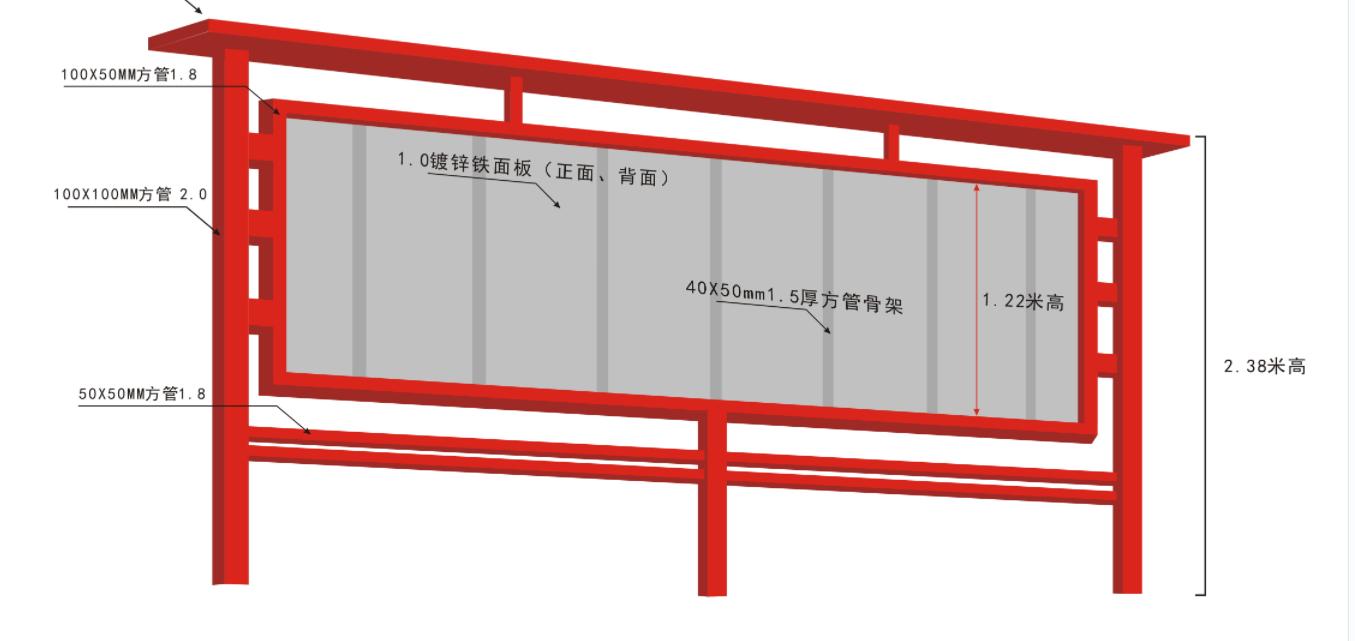 套哪個(gè)定額