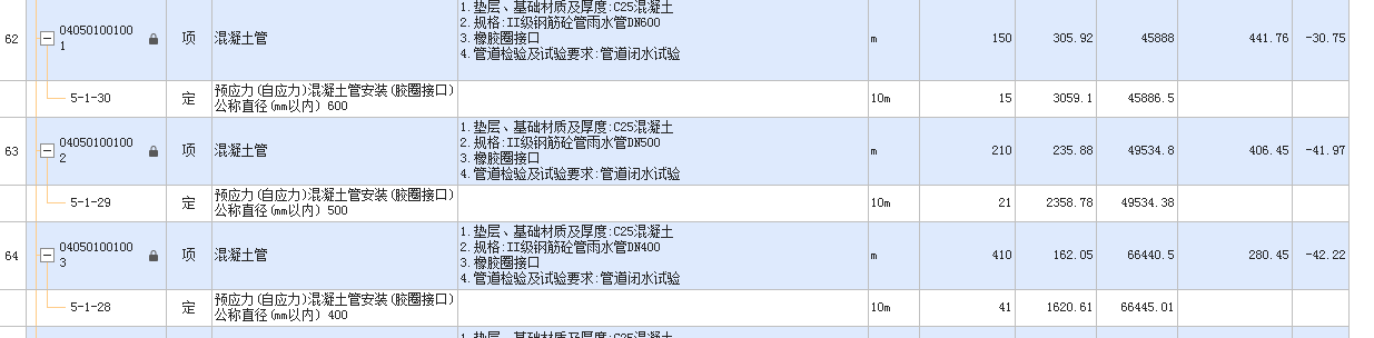 定額