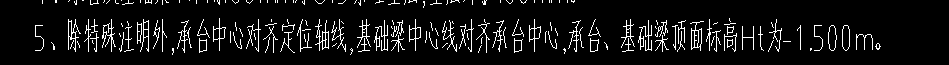 標高