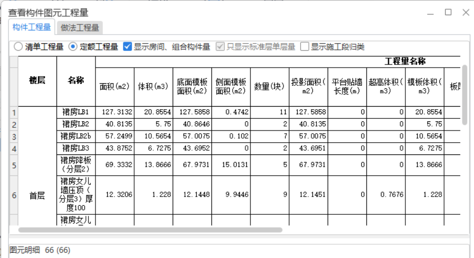 清單和定額