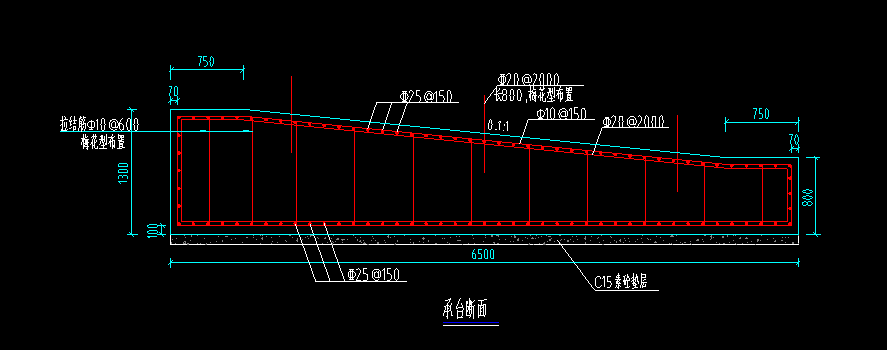 算量