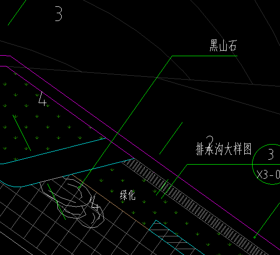 工程量