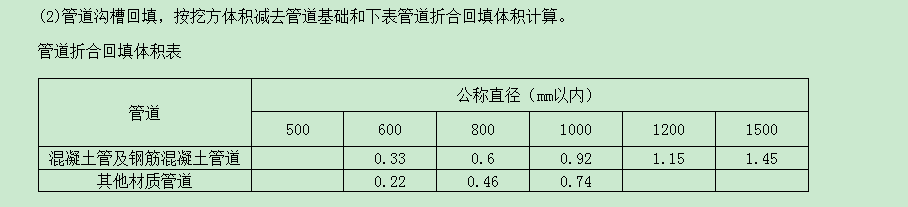計(jì)量單位