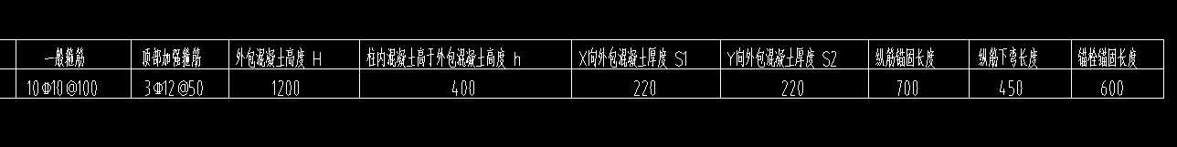 建筑行業(yè)快速問(wèn)答平臺(tái)-答疑解惑
