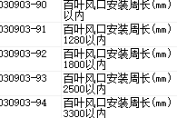 風(fēng)口