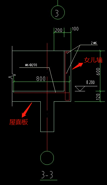 女兒墻