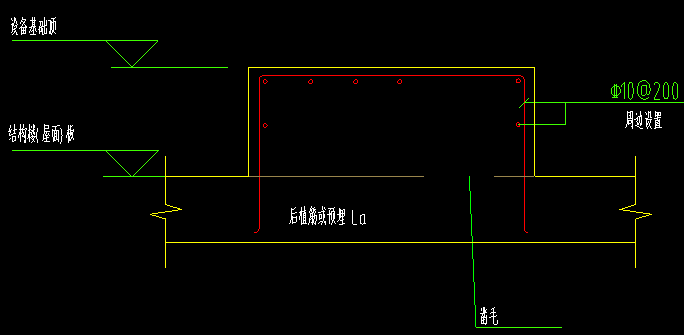 鋼筋如何布置