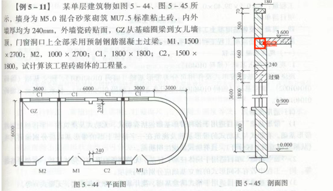 過梁