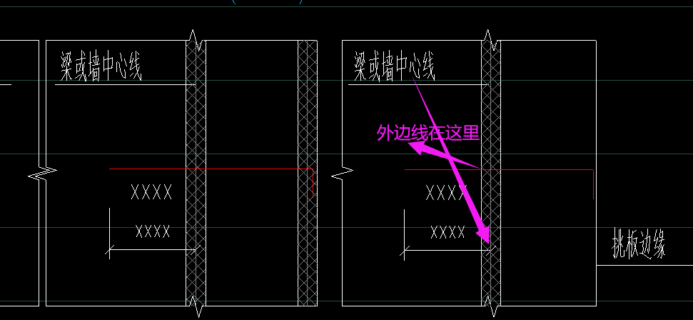 支座內(nèi)邊線