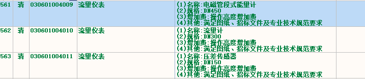 定額
