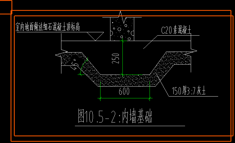 構(gòu)件