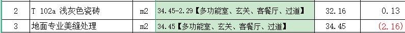 量怎么計算