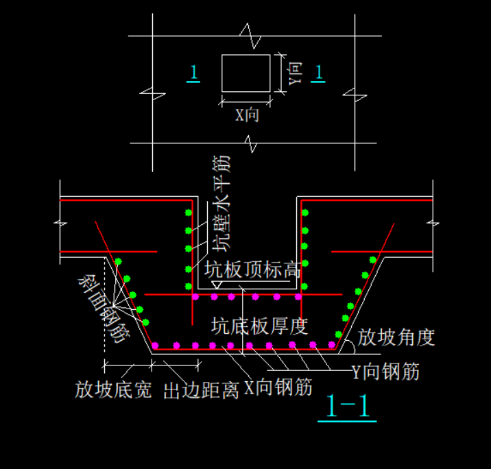 大樣圖