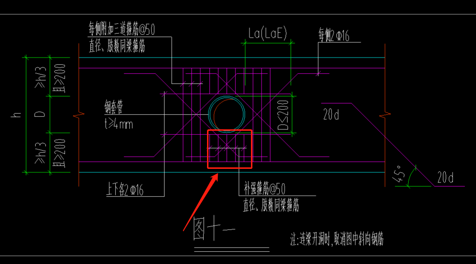 手算