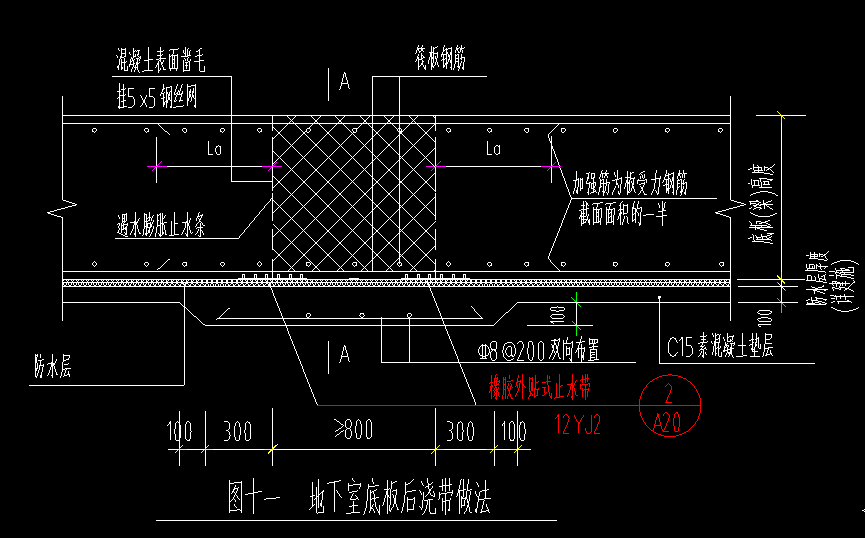 后澆帶