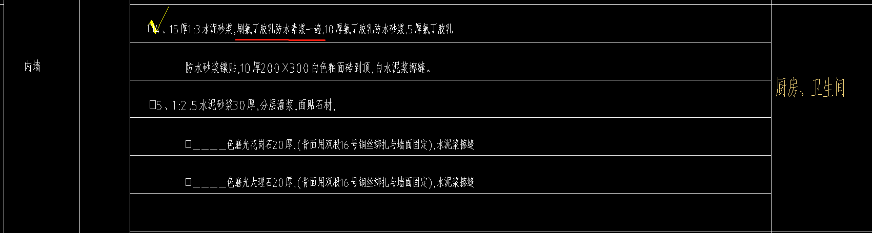 墻面