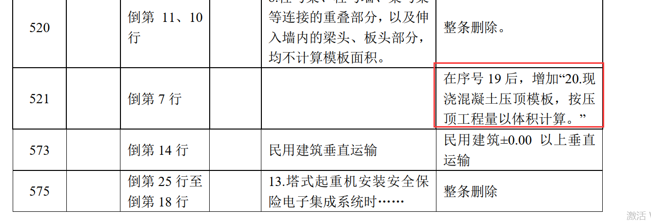 壓頂