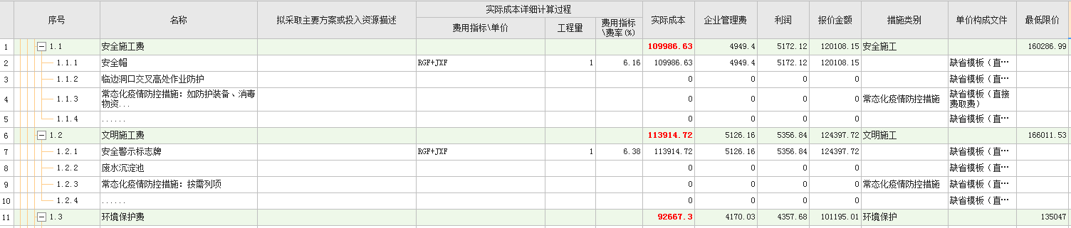 安全文明施工費(fèi)