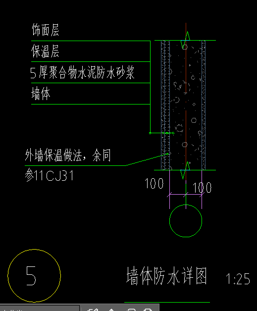 套清單