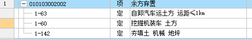 套定額