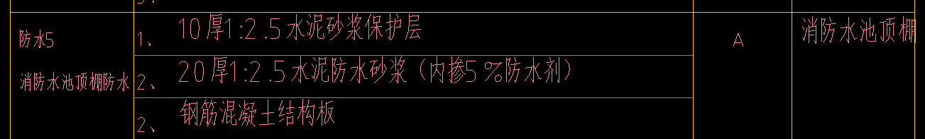 消防水池