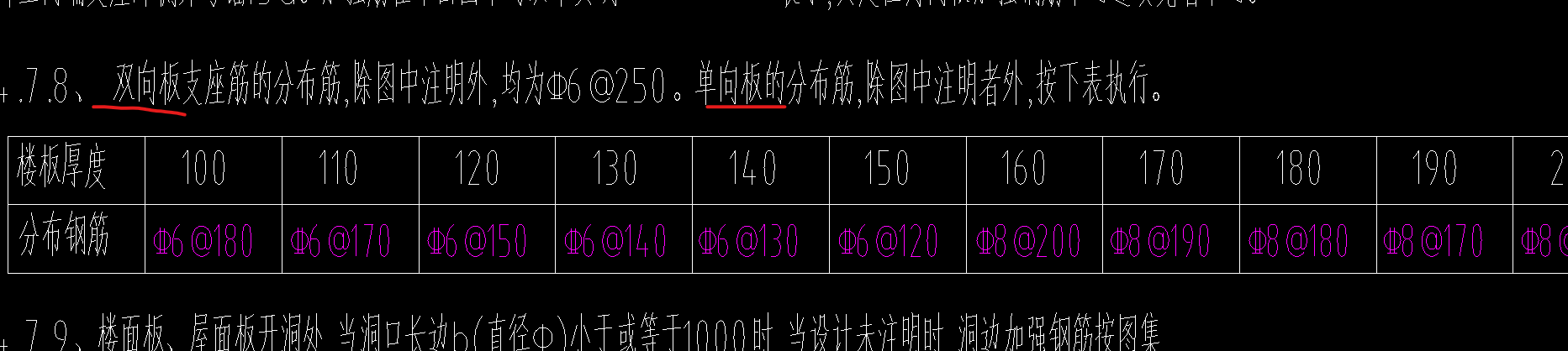 向板