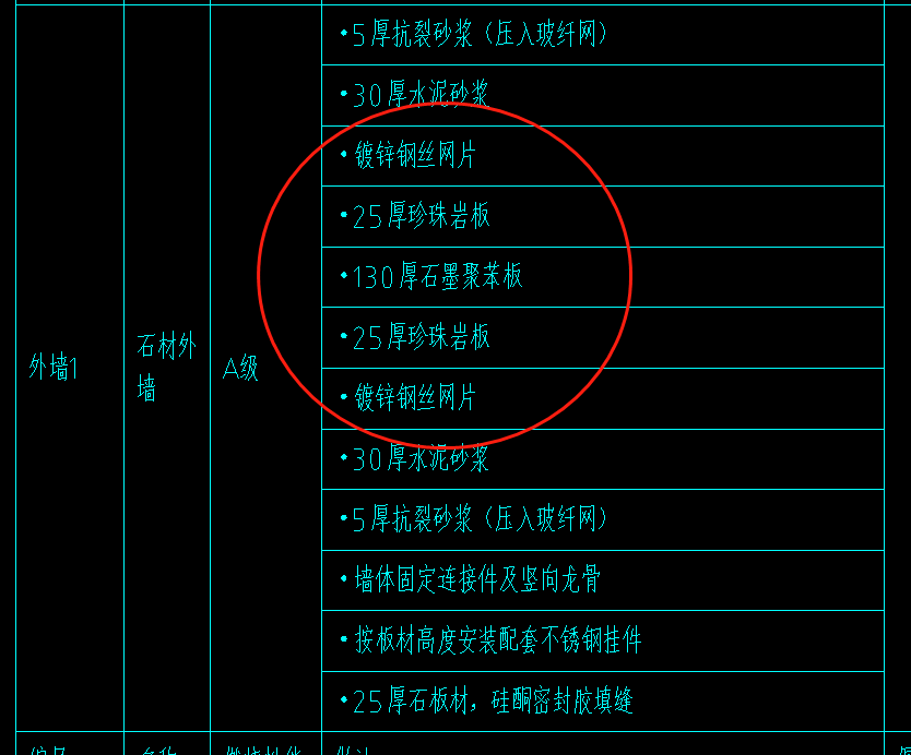 保溫板