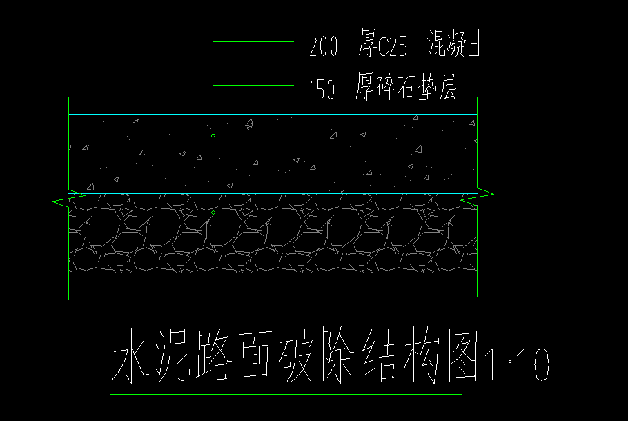 結(jié)算審計