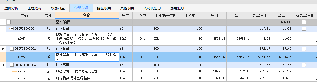 現場攪拌混凝土