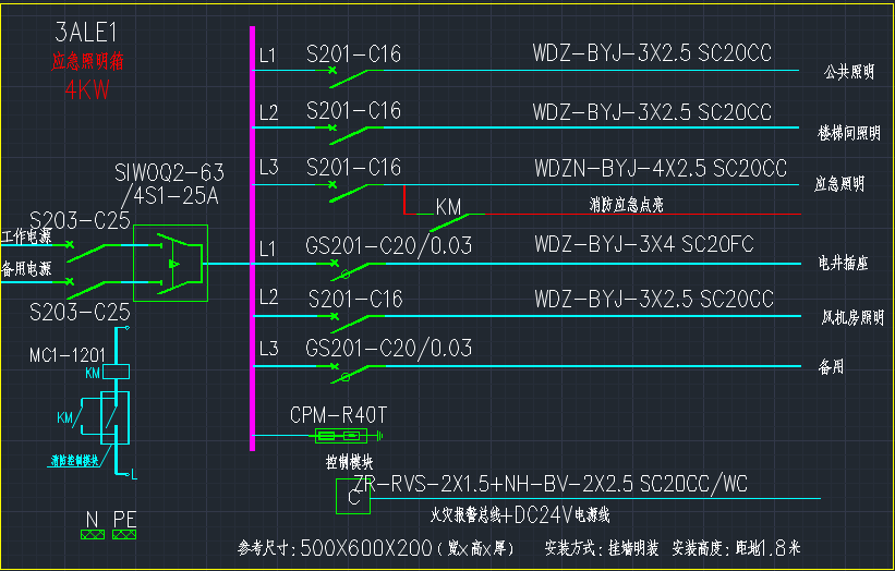 配電箱