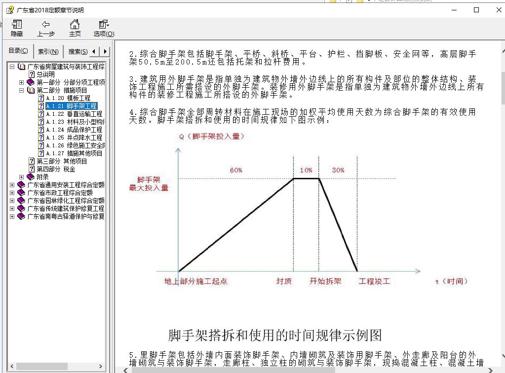 人防