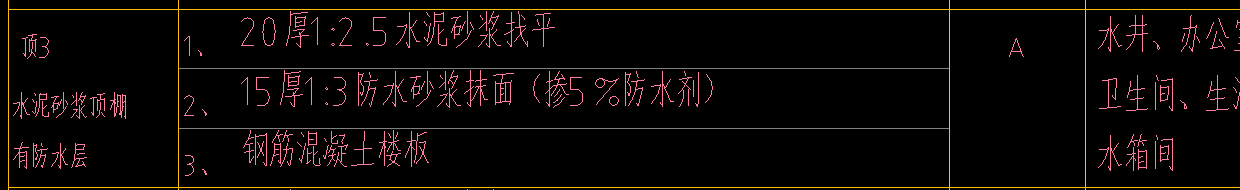 天棚抹灰