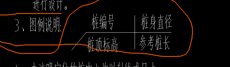 識圖