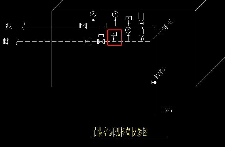 圖例
