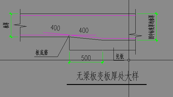 無梁板